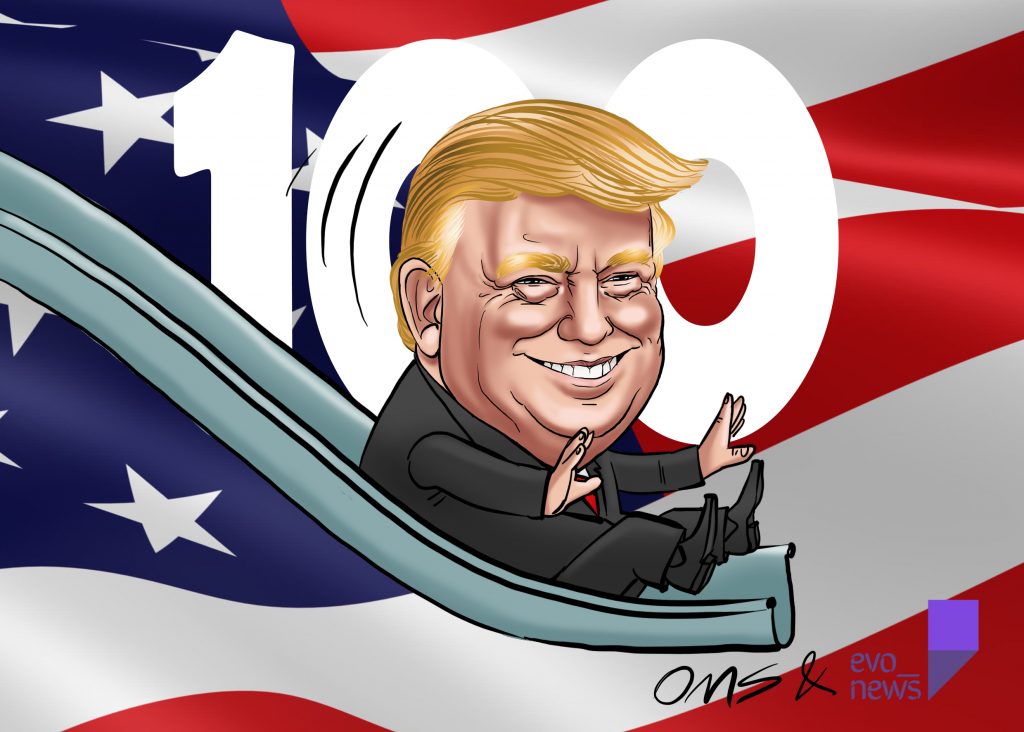100 days of Donald Trump