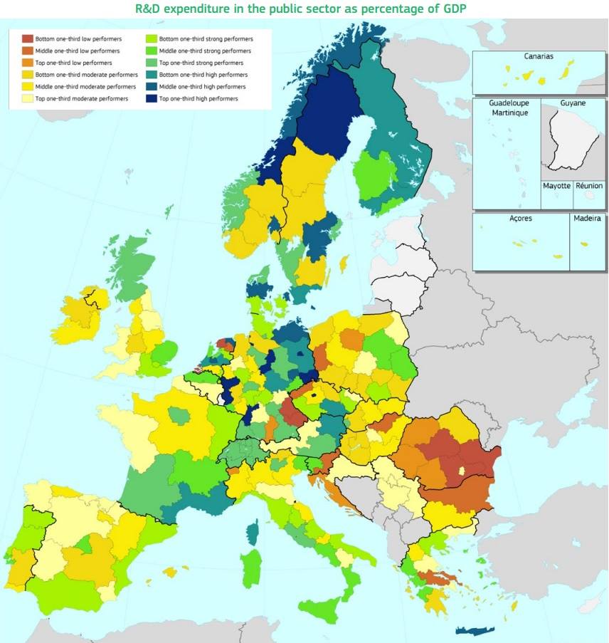 Expenditure as GDP percentage