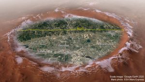 Supplementary Figure 2 Colorado Front Range inside Korolev Crater to scale